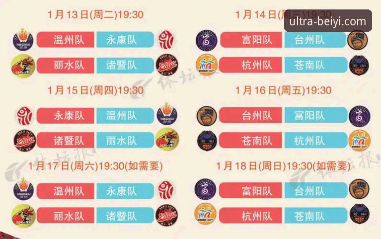 浙江加时逆转宁波晋级八强，如何通过数据看懂这场季后赛生死战？