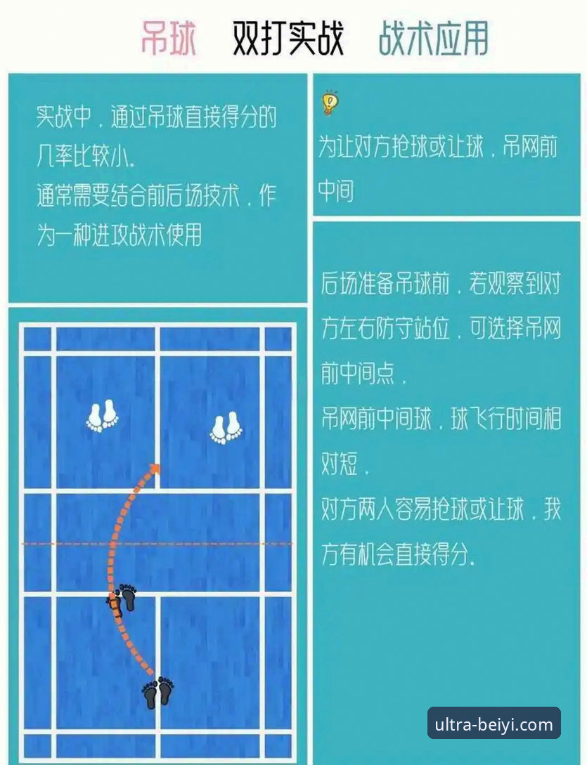 揭秘BEIYI运动平台：那些你不知道的高效使用技巧