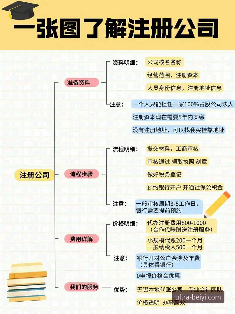 必一体育平台新手操作教程：从注册到进阶的全流程指南